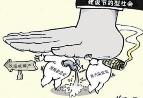 節(jié)能減排，凱能鍋爐在行動