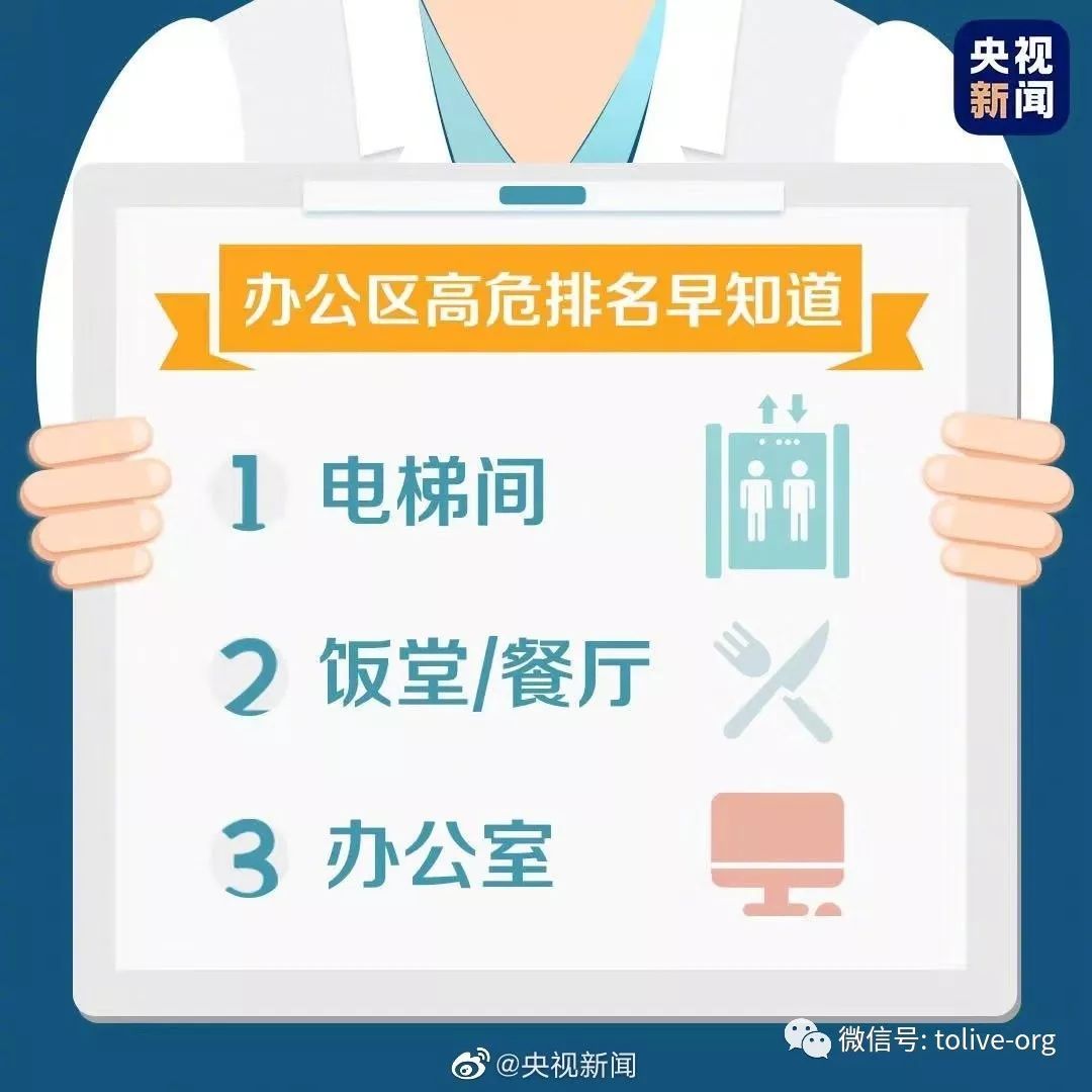 凱能科技溫馨提醒：工作中隔離防護(hù)的注意事項
