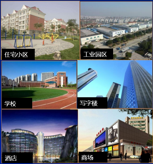 商用智能燃?xì)忮仩t應(yīng)用場(chǎng)所
